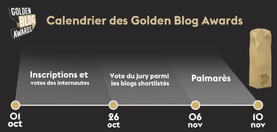 calendrier goldenglob